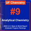 UF Analytical Chemistry one of top in nation